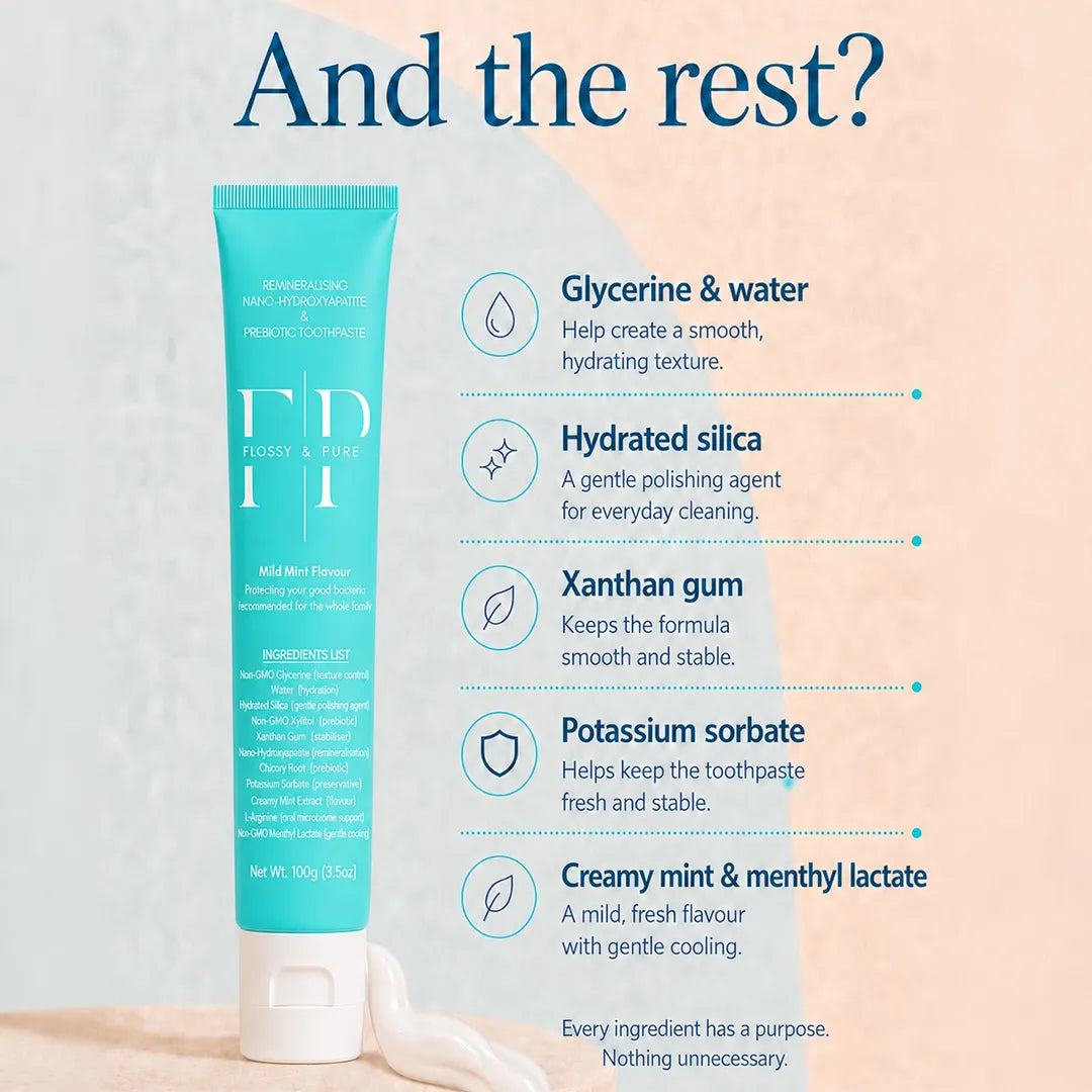 Flossy &amp; Pure supporting ingredients explained — glycerine, hydrated silica, xanthan gum, potassium sorbate, creamy mint and menthyl lactate