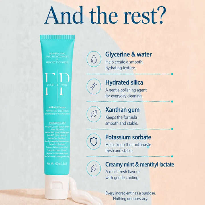 Flossy &amp; Pure supporting ingredients explained — glycerine, hydrated silica, xanthan gum, potassium sorbate, creamy mint and menthyl lactate