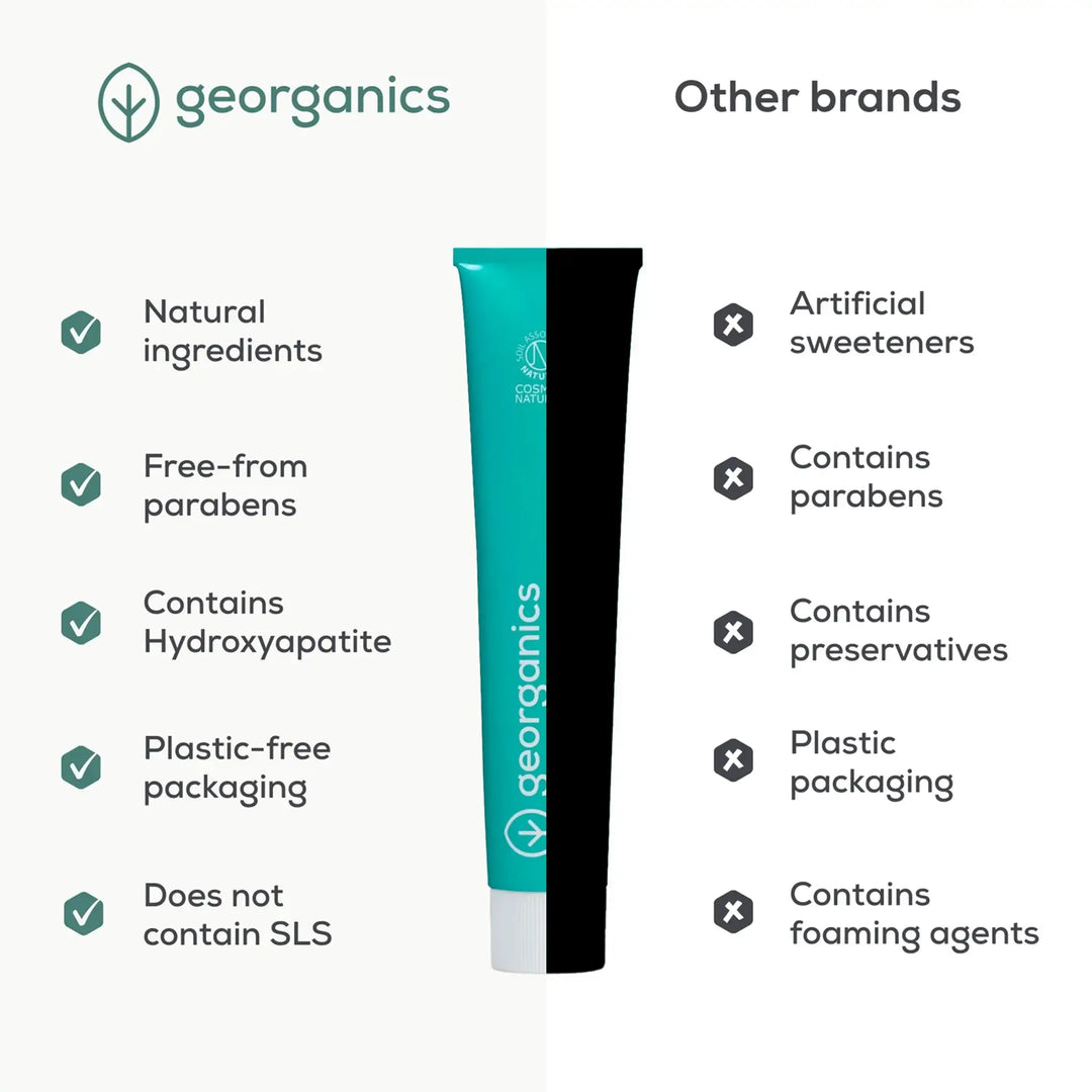 Georganics Fluoride Toothpaste w/ Hydroxyapatite - Fresh Mint
