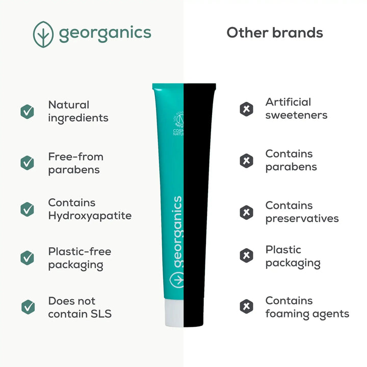 Georganics Fluoride Toothpaste w/ Hydroxyapatite - Fresh Mint