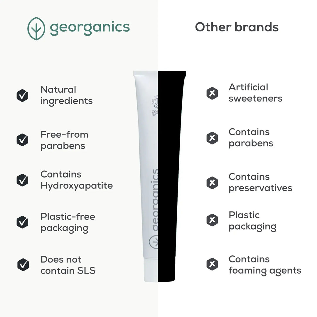 Georganics Fluoride Toothpaste with Hydroxyapatite - Activated Charcoal