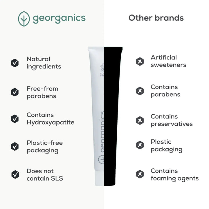 Georganics Fluoride Toothpaste with Hydroxyapatite - Activated Charcoal