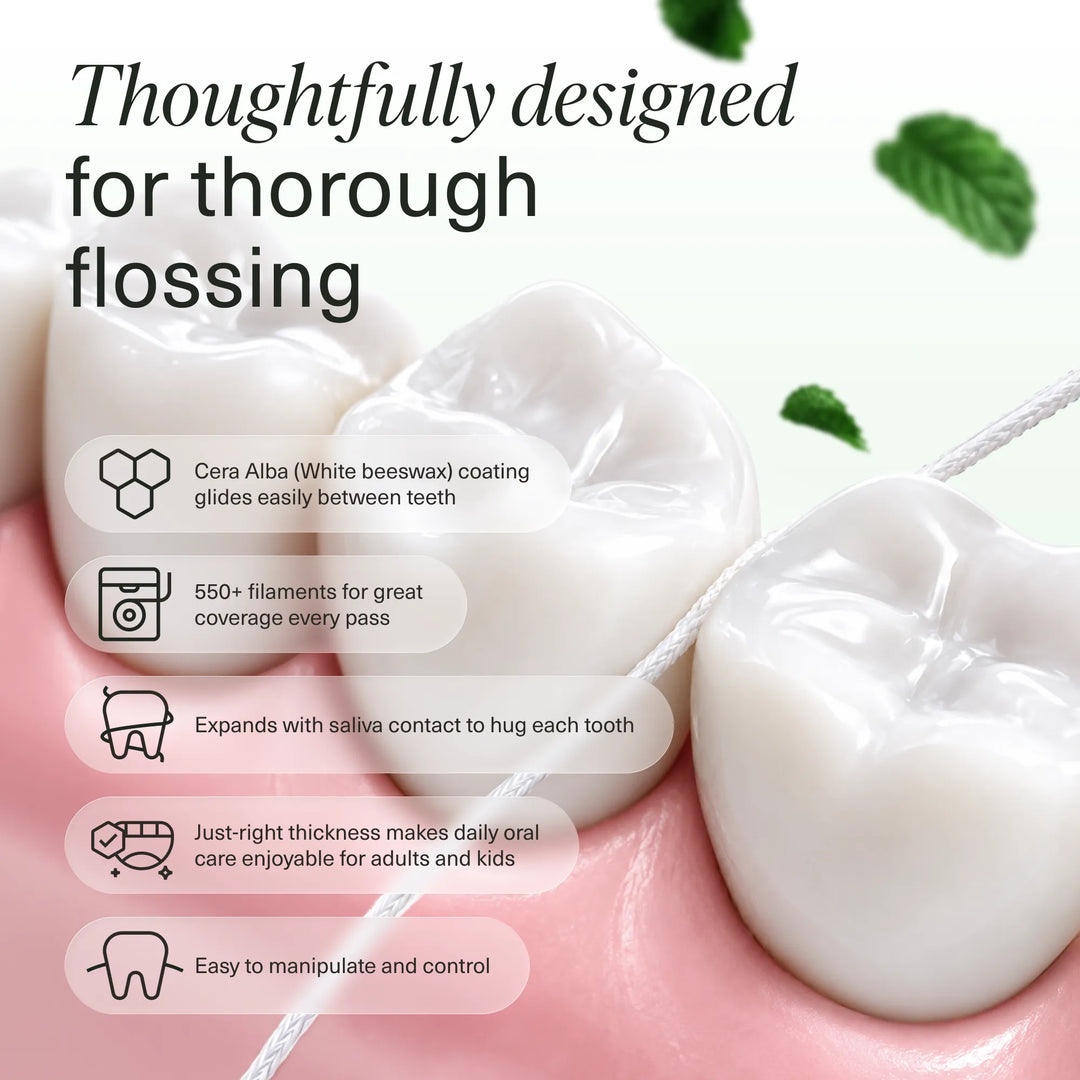 White expanding floss between molars with icons for the beeswax coating, 550 plus filaments and an easy grip