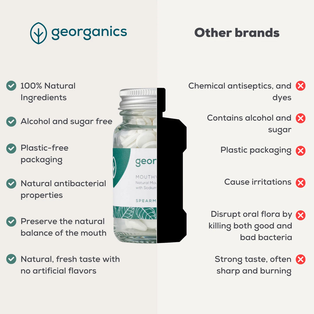 Georganics Mouthwash Tablets - Spearmint