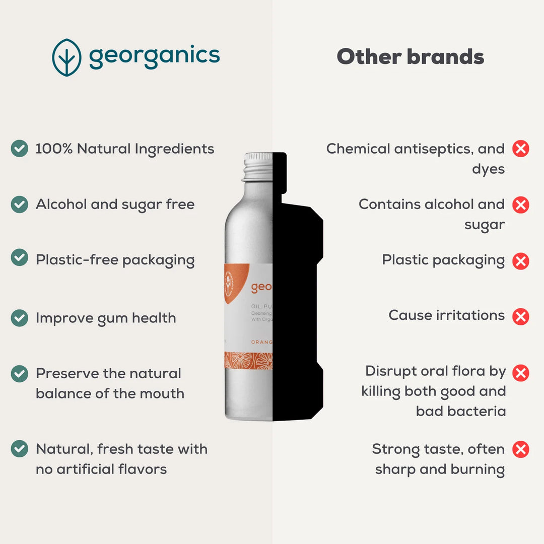 Georganics Oil Pulling Mouthwash - Sweet Orange