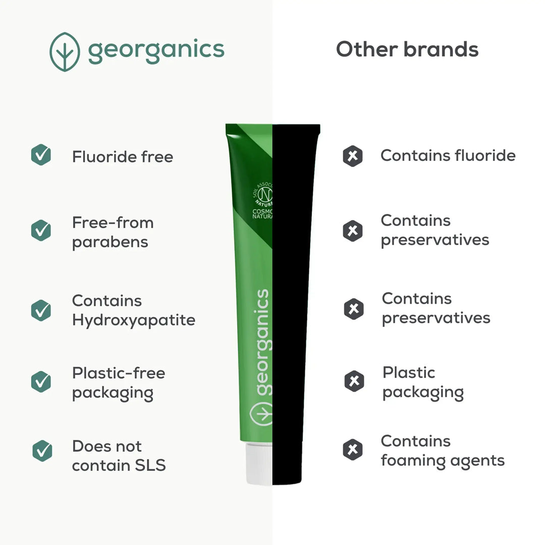 Truthpaste Fennel Toothpaste Georganics Hydroxyapatite Toothpaste Fennel | UK Natural Licorice ...