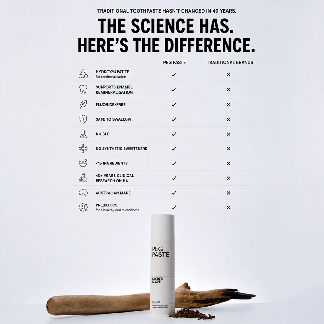 Comparison chart of PEG Paste toothpaste with traditional brands on a light gray background.